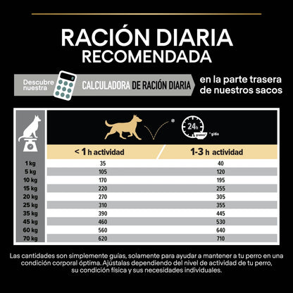 Pro Plan Dog Medium Adult Digest Cordero 3 kg al mejor precio -Todoanimal.es