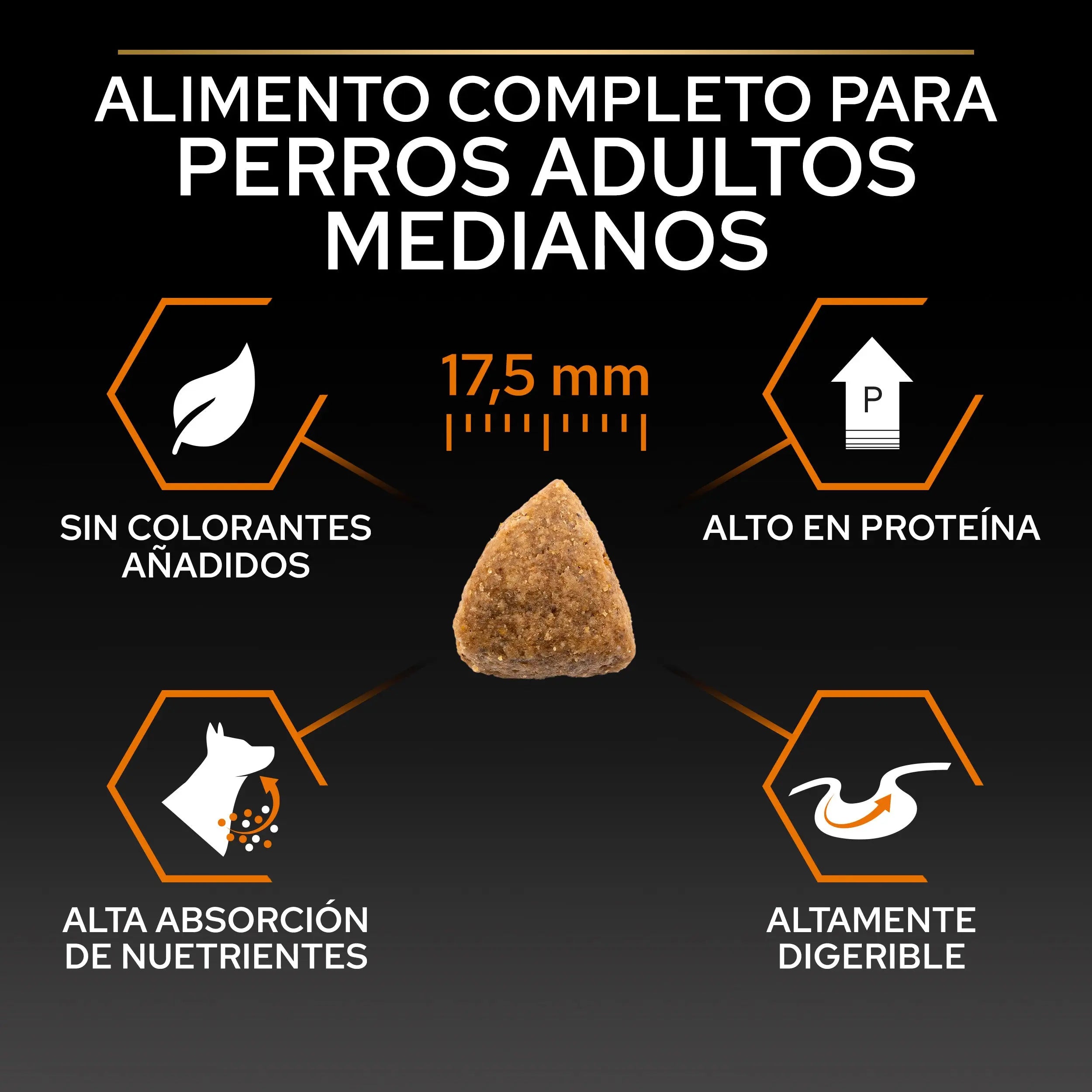 Pro Plan Dog Medium Adult Pollo 14 kg+2,5 kg gratis al mejor precio -Todoanimal.es