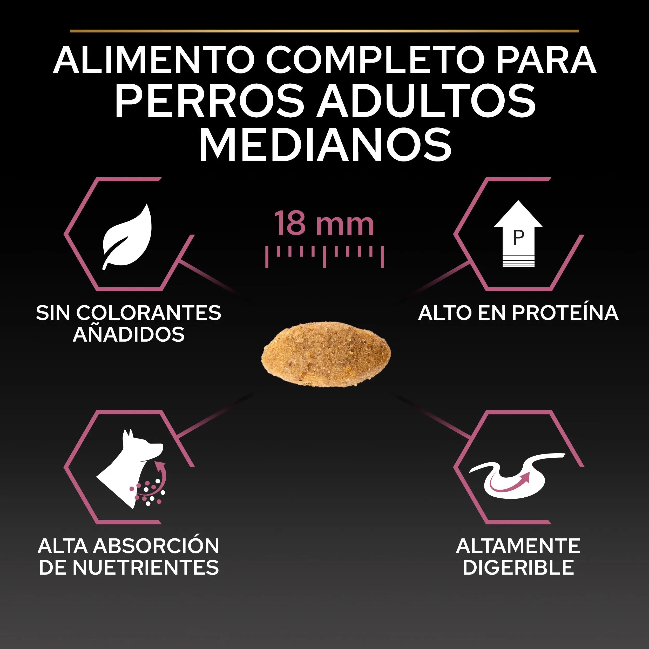 Pro Plan Dog Medium Adult Skin Salmón 14 kg al mejor precio -Todoanimal.es