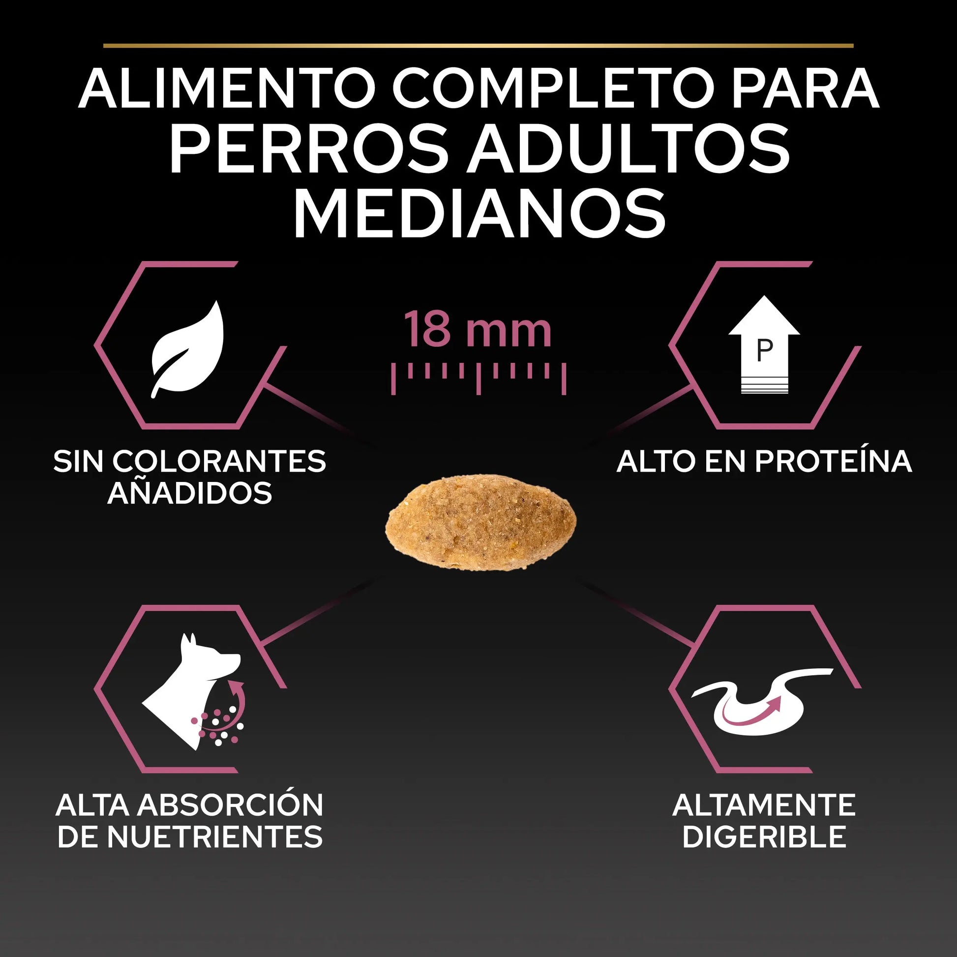 Pro Plan Dog Medium Adult Skin Salmón 14 kg al mejor precio -Todoanimal.es