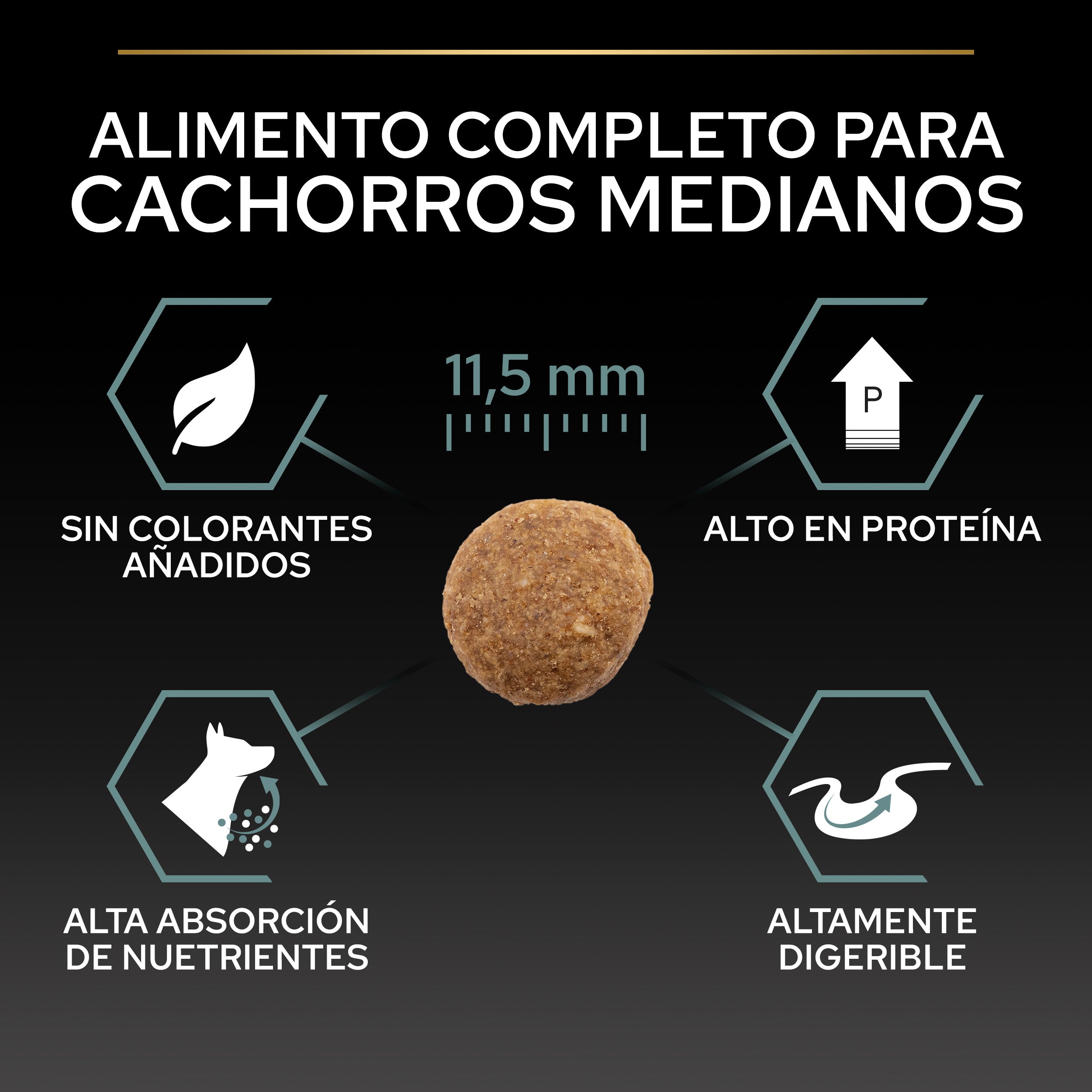 Pro Plan Dog Medium Puppy Digest Cordero Pienso para Cachorros al mejor precio -Todoanimal.es