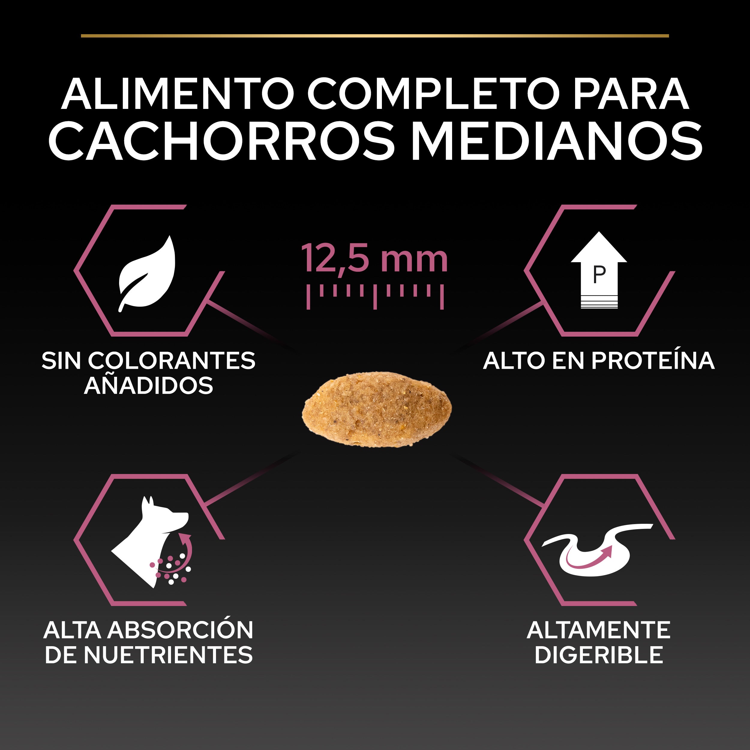 Pro Plan Dog Medium Puppy Sensitive Skin Salmón Pienso para Perros al mejor precio -Todoanimal.es