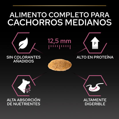Pro Plan Dog Medium Puppy Sensitive Skin Salmón Pienso para Perros al mejor precio -Todoanimal.es