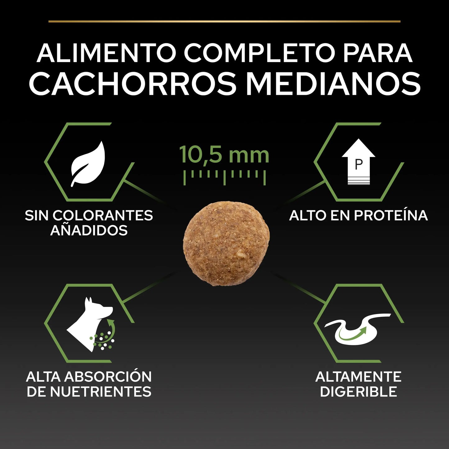 Pro Plan Dog Medium Puppy Start Pollo 3 kg al mejor precio -Todoanimal.es