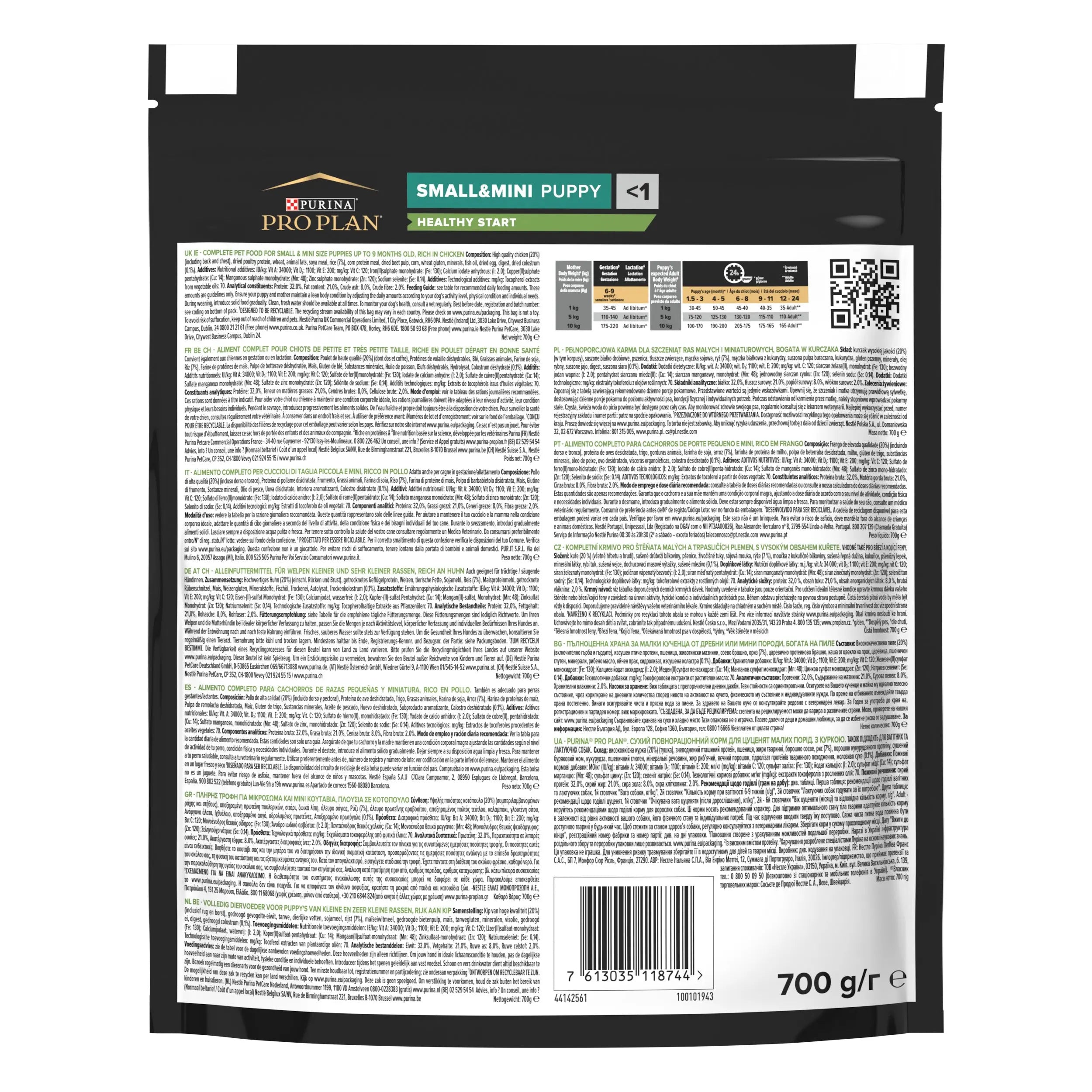 Pro Plan Dog Puppy Small & Mini Healthy Start Pollo Pienso para Cachorros al mejor precio -Todoanimal.es