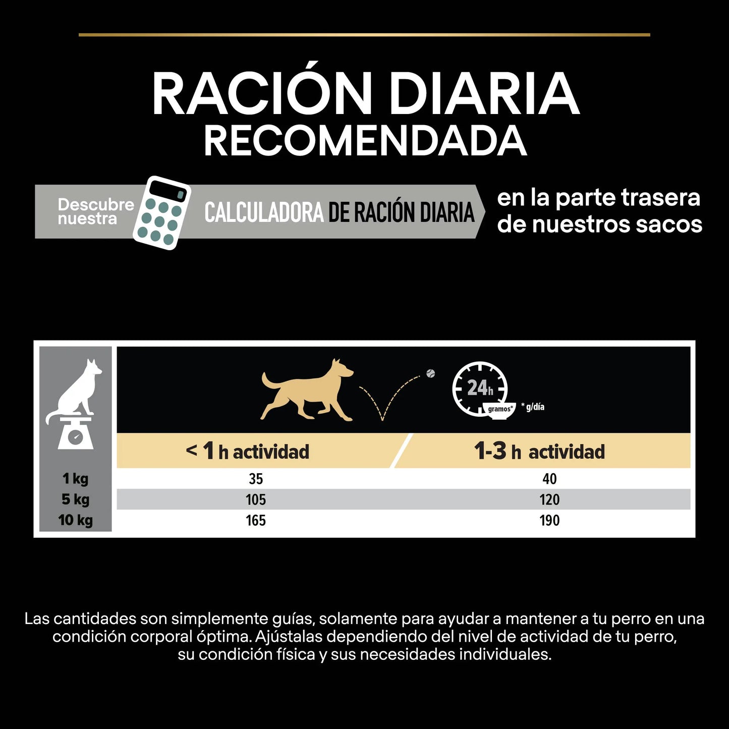 Pro Plan Dog Small & Mini Adult Digest Cordero Pienso para Perros al mejor precio -Todoanimal.es