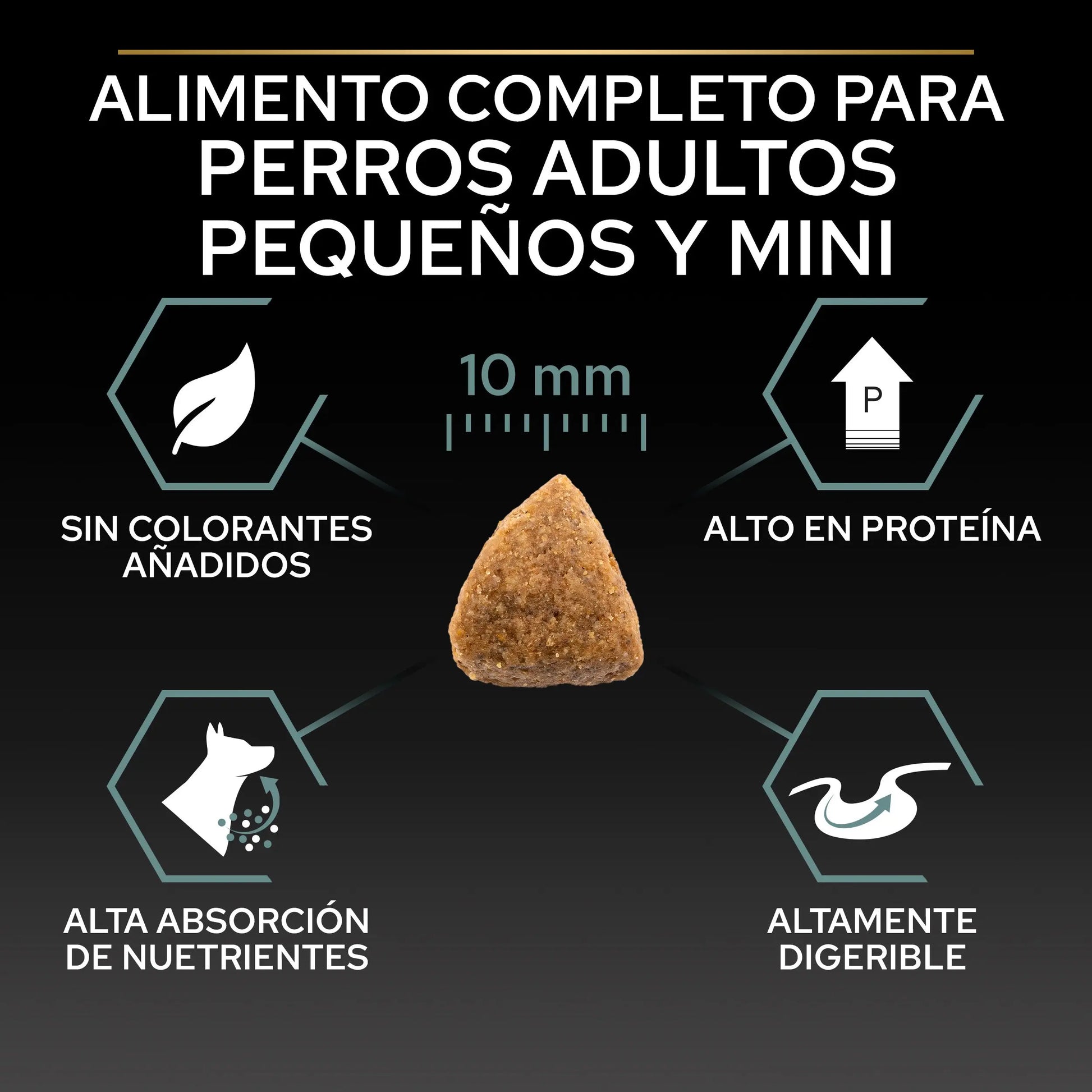 Pro Plan Dog Small & Mini Adult Digest Cordero Pienso para Perros al mejor precio -Todoanimal.es