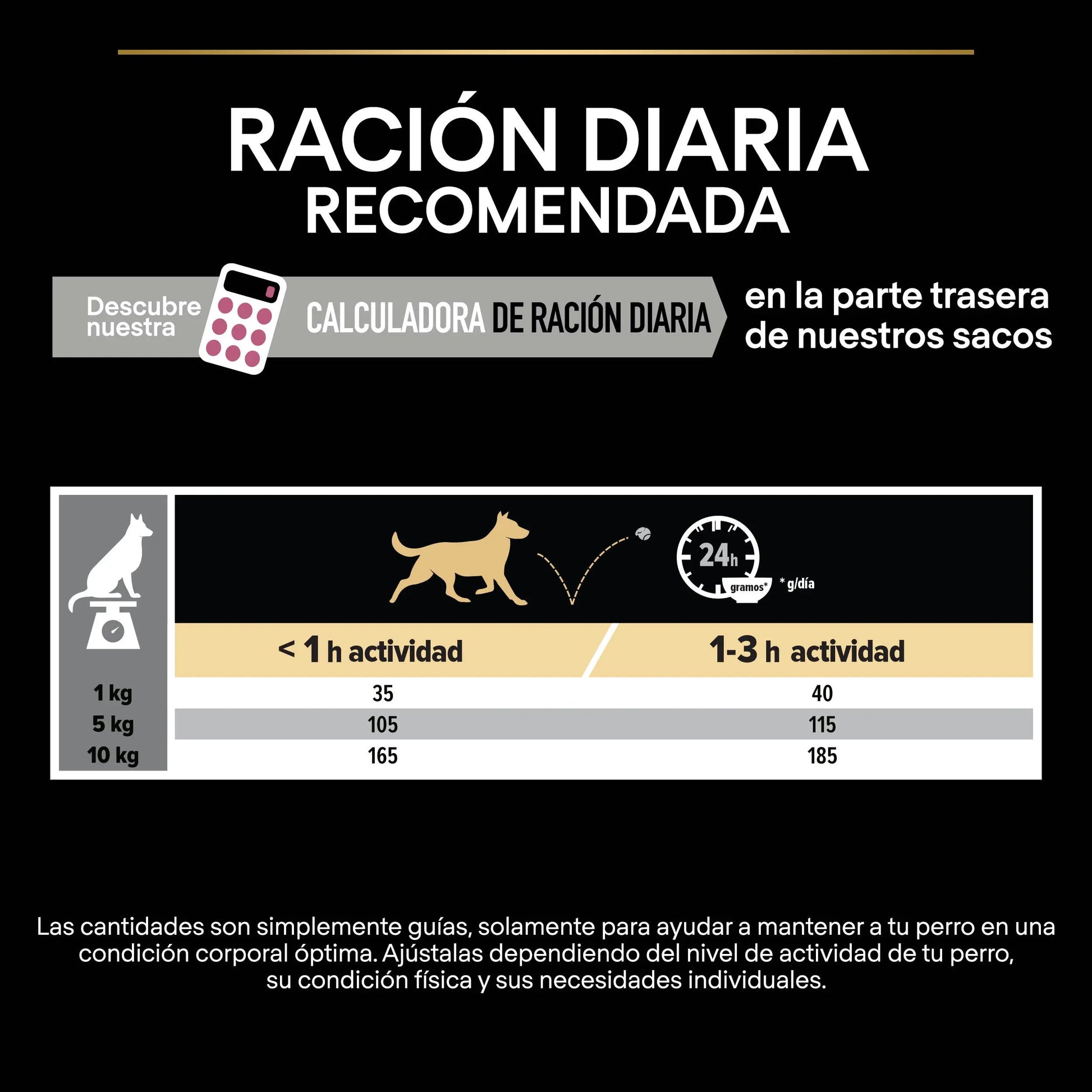 Pro Plan Dog Small & Mini Adult Skin Salmón Pienso para Perros al mejor precio -Todoanimal.es