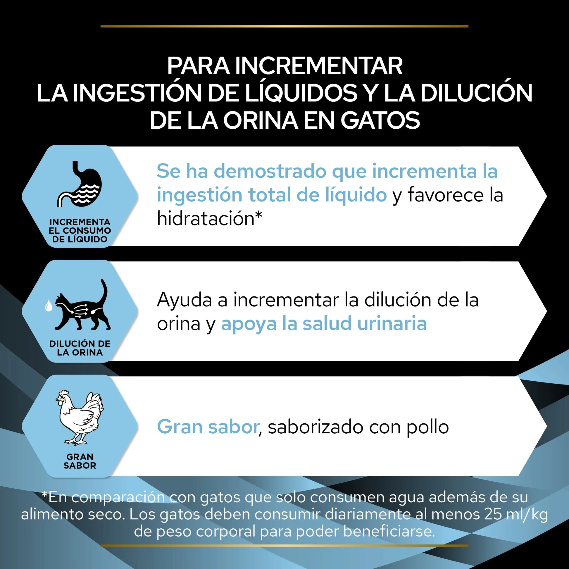 Pro Plan Hydra Care Caja 10x75 g Comida Húmeda para Gatos al mejor precio -Todoanimal.es