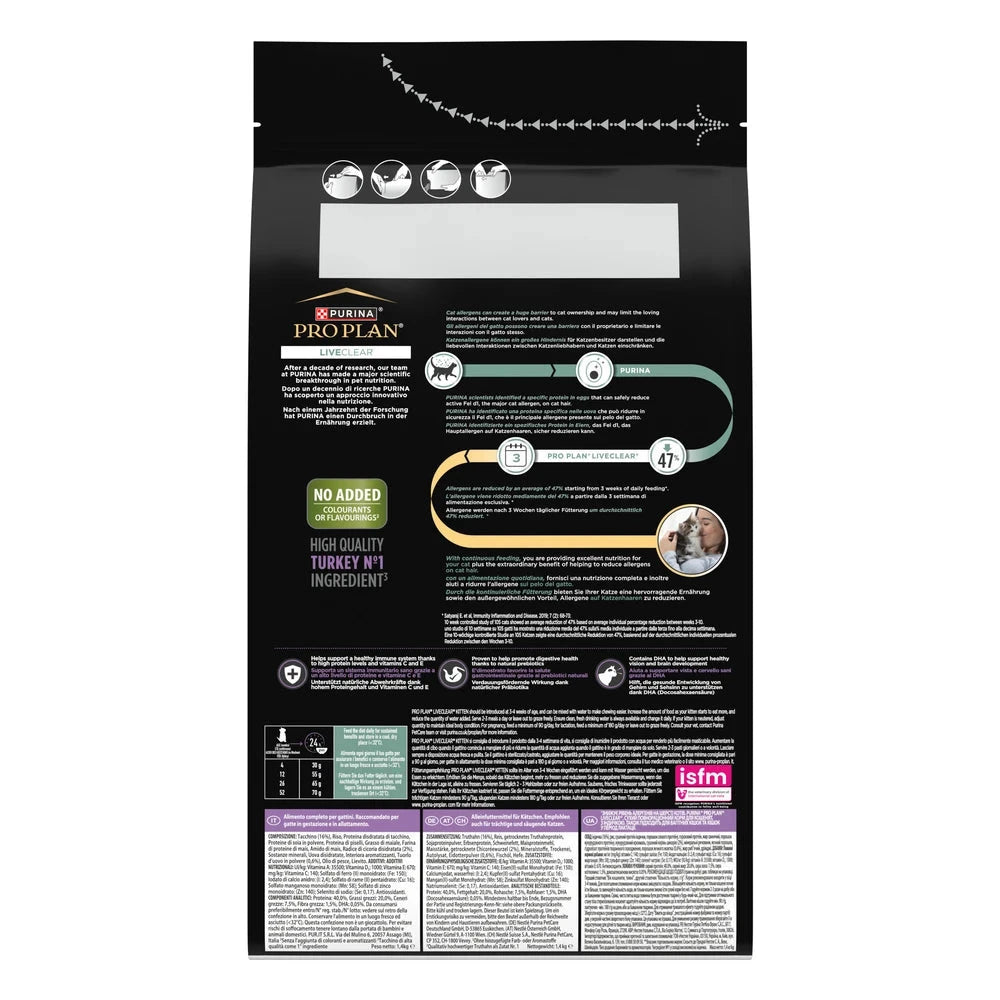 Pro Plan LiveClear Kitten Pavo Pienso para Gatitos Reduce Alérgenos sobre el Pelo del Gato al mejor precio -Todoanimal.es