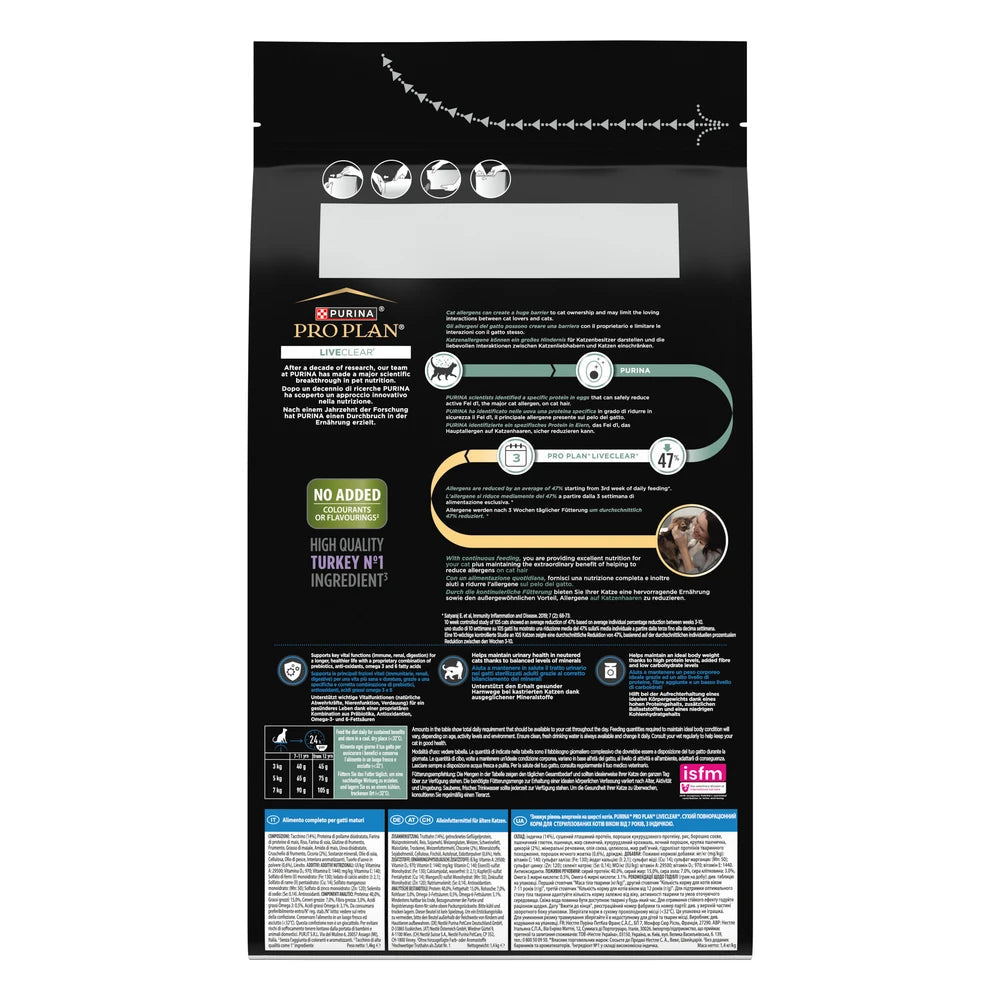 Pro Plan LiveClear Sterilised 7+ Senior Pavo Pienso Reduce Alérgenos sobre el Pelo del Gato al mejor precio -Todoanimal.es