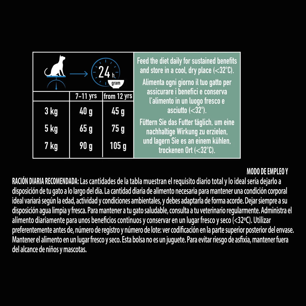 Pro Plan LiveClear Sterilised 7+ Senior Pavo Pienso Reduce Alérgenos sobre el Pelo del Gato al mejor precio -Todoanimal.es