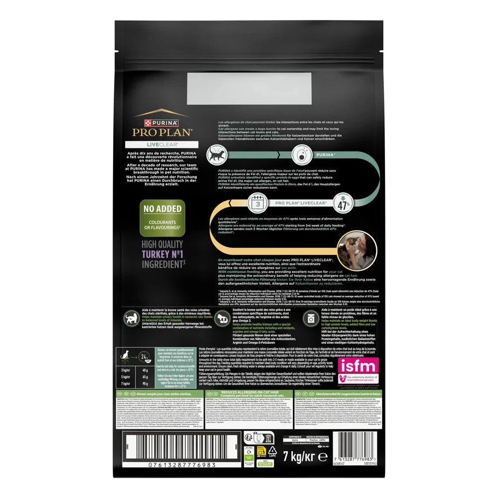 Pro Plan LiveClear Sterilised Adult Pavo Pienso Reduce Alérgenos sobre el Pelo del Gato al mejor precio -Todoanimal.es