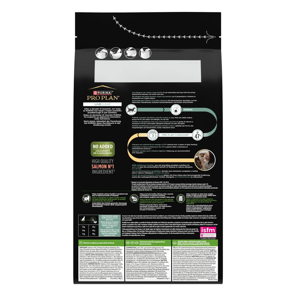Pro Plan LiveClear Sterilised Adult Salmón Pienso Reduce Alérgenos sobre el Pelo del Gato al mejor precio -Todoanimal.es