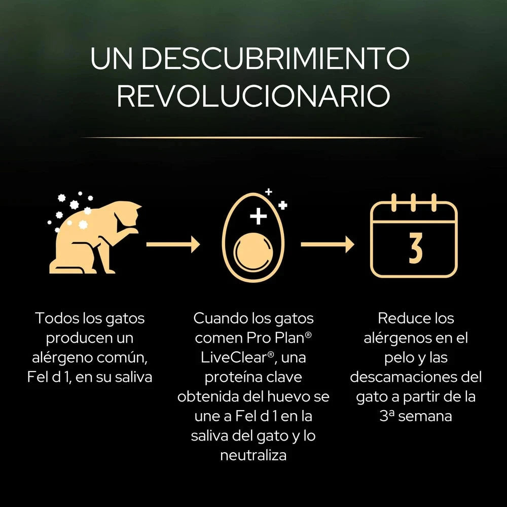Pro Plan LiveClear Sterilised Adult Salmón Pienso Reduce Alérgenos sobre el Pelo del Gato al mejor precio -Todoanimal.es