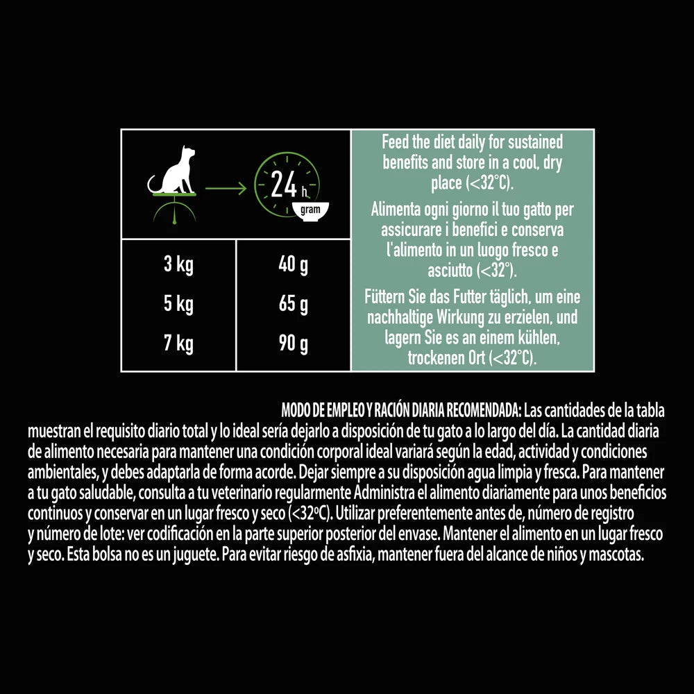 Pro Plan LiveClear Sterilised Adult Salmón Pienso Reduce Alérgenos sobre el Pelo del Gato al mejor precio -Todoanimal.es