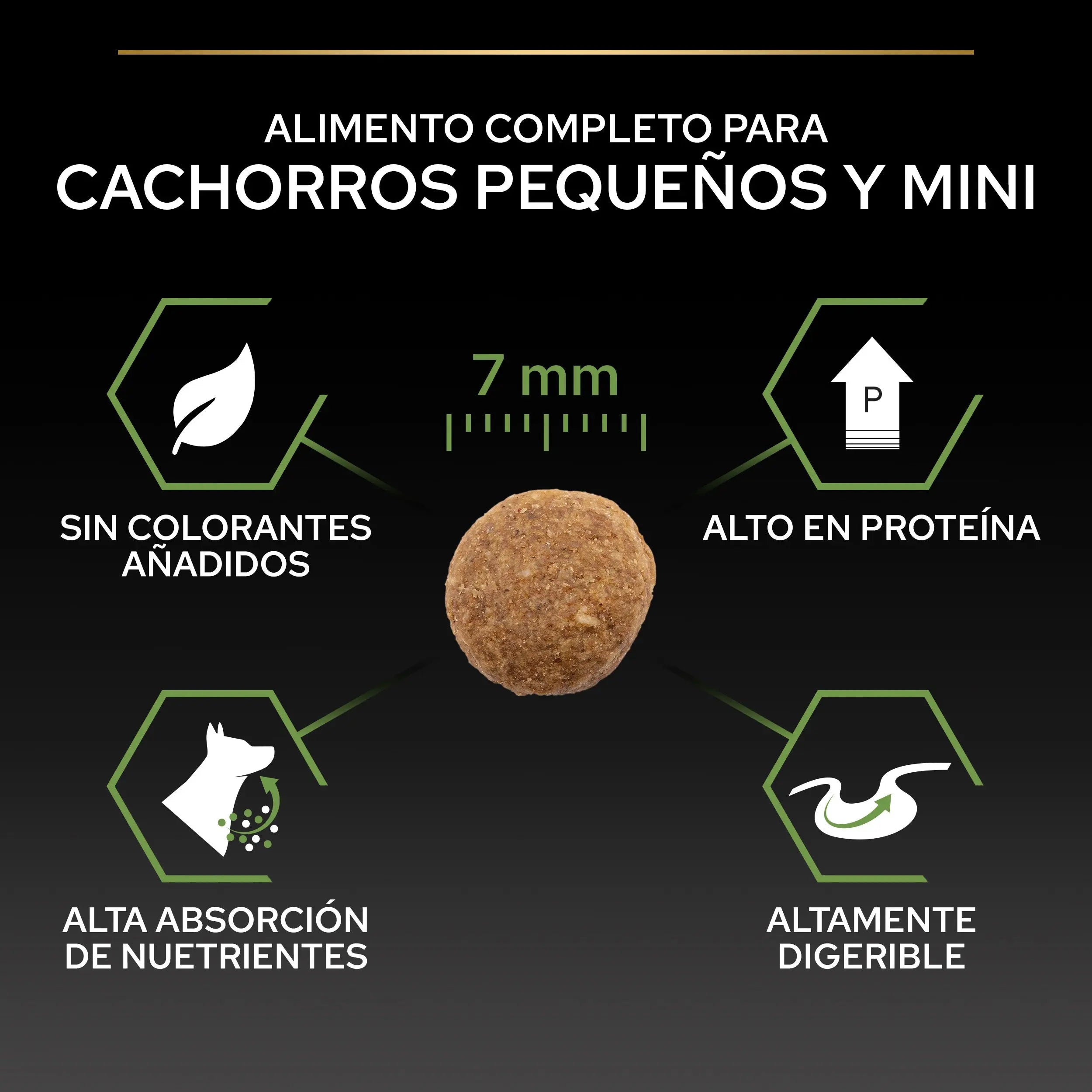 Pro Plan Puppy Small & Mini Start Pollo Pienso para Cachorros al mejor precio -Todoanimal.es