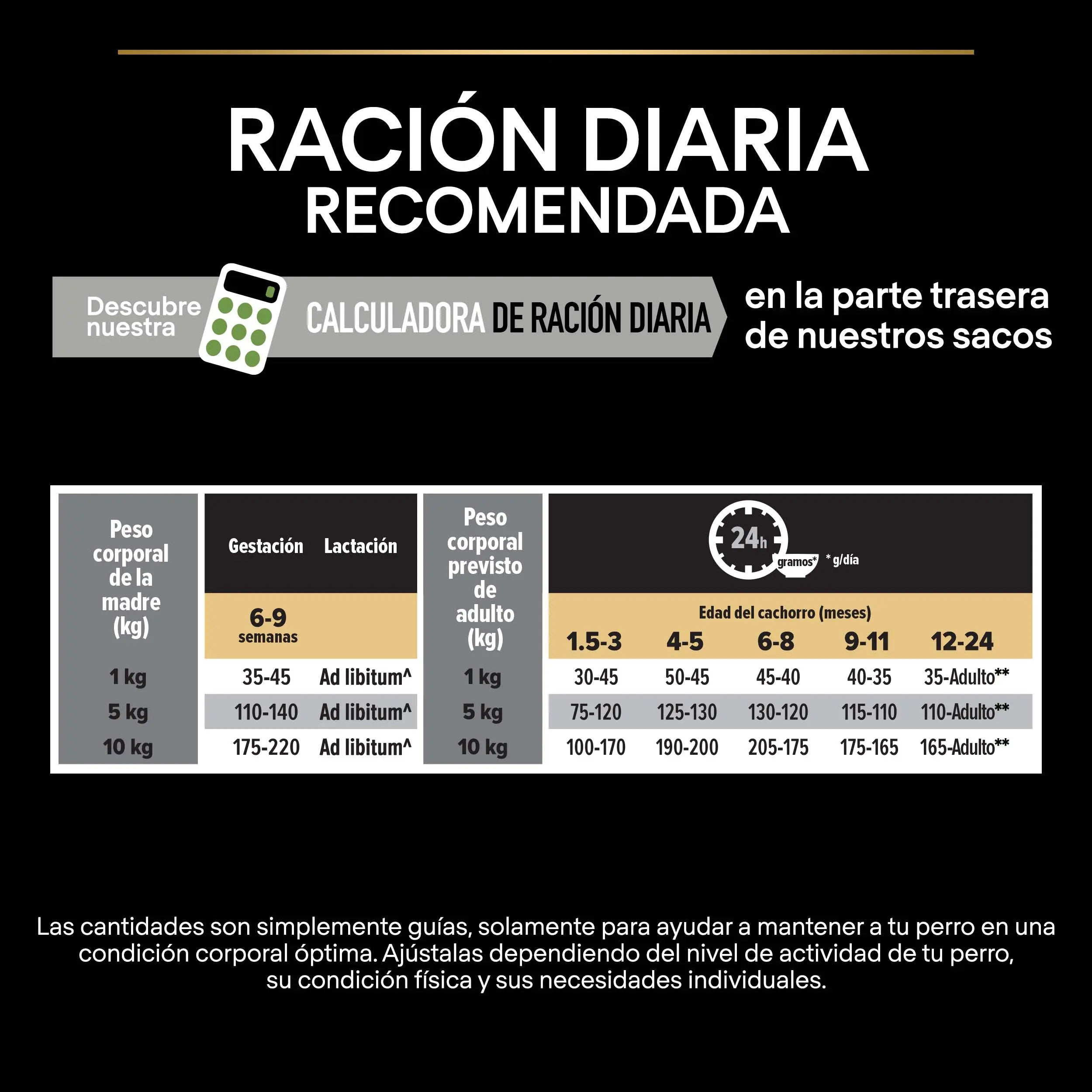 Pro Plan Puppy Small & Mini Start Pollo Pienso para Cachorros al mejor precio -Todoanimal.es
