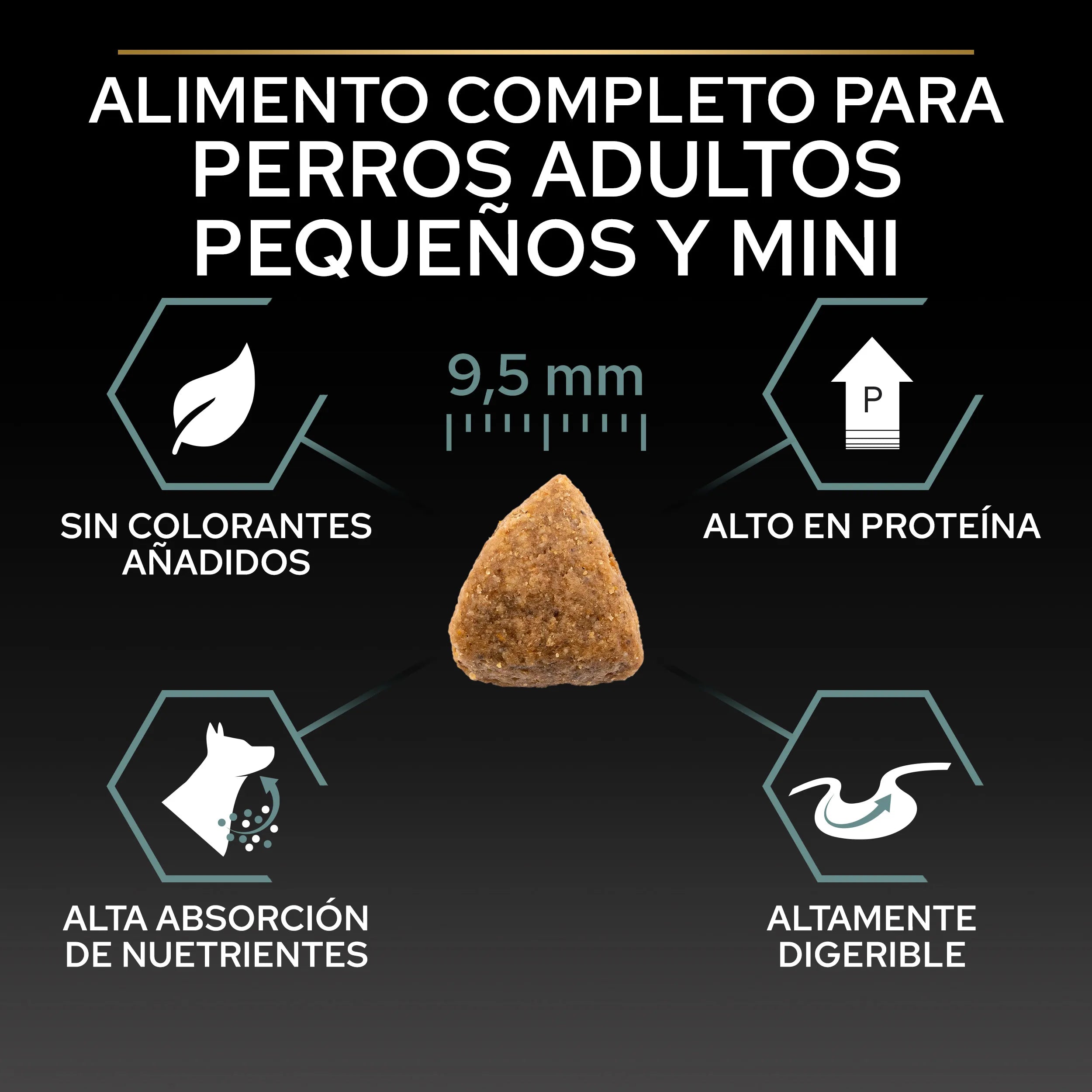 Pro Plan Small & Mini Adult Digest Grain Free Pavo Pienso para Perros al mejor precio -Todoanimal.es