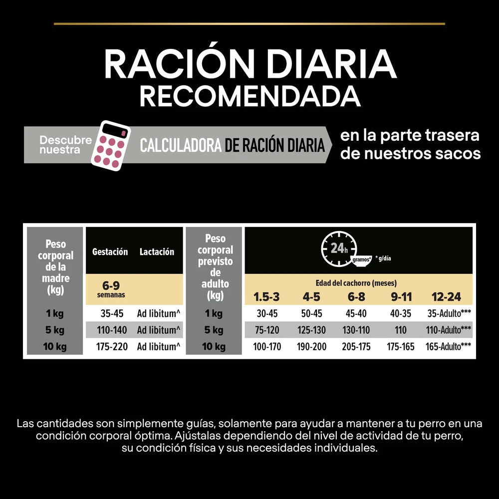 Pro Plan Small&Mini Puppy Sensitive Skin Salmón Pienso para Cachorros al mejor precio -Todoanimal.es