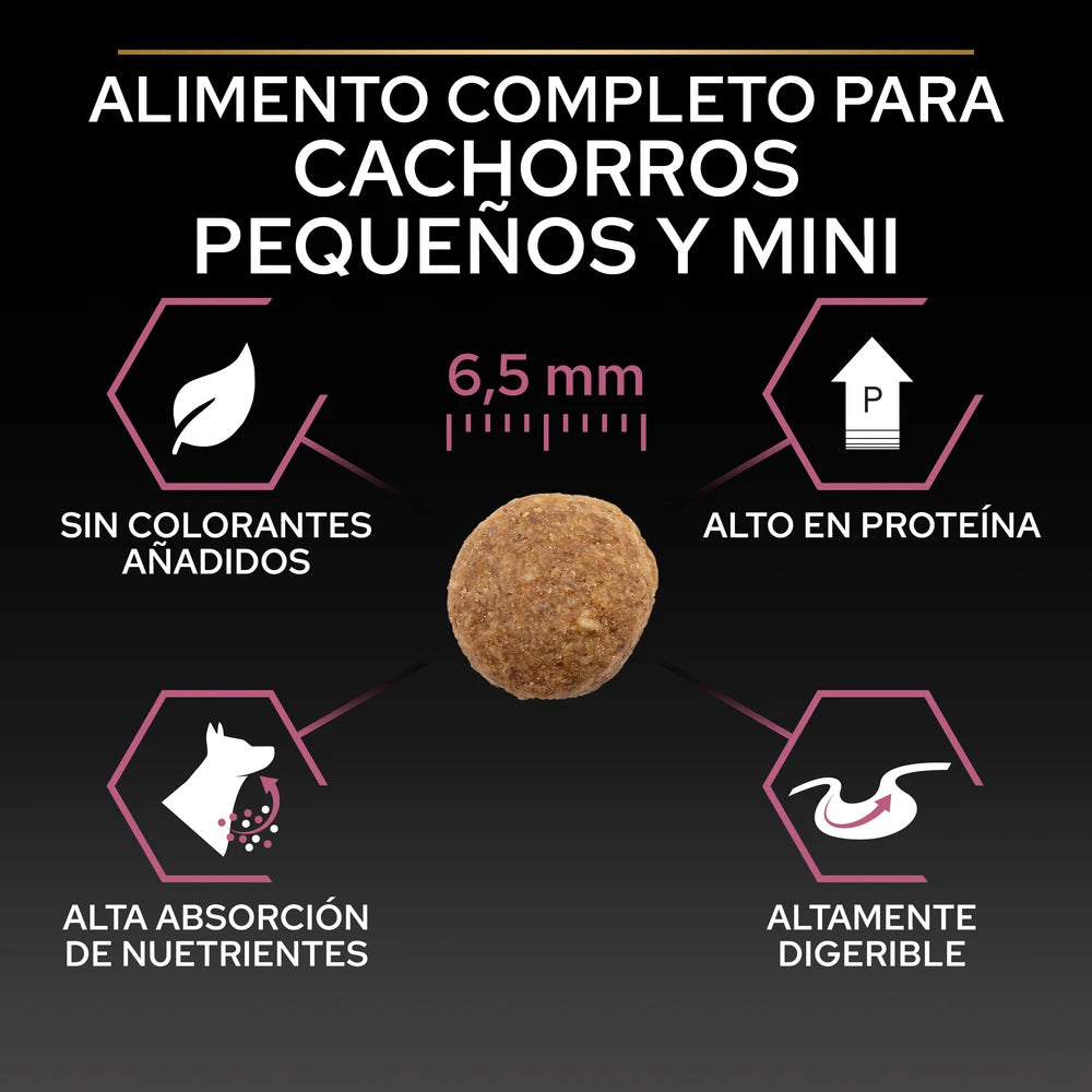 Pro Plan Small&Mini Puppy Sensitive Skin Salmón Pienso para Cachorros al mejor precio -Todoanimal.es