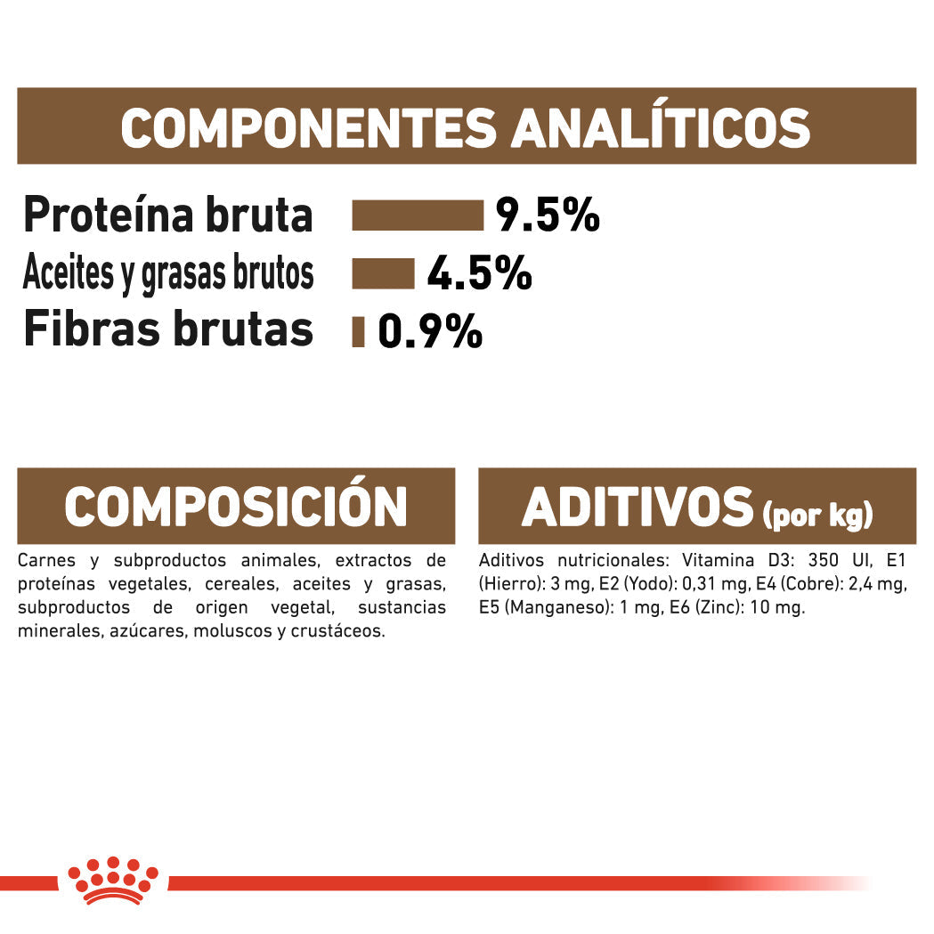 Royal Canin Ageing 12+ Gelatina 85 g Alimento Húmedo para Gatos al mejor precio -Todoanimal.es