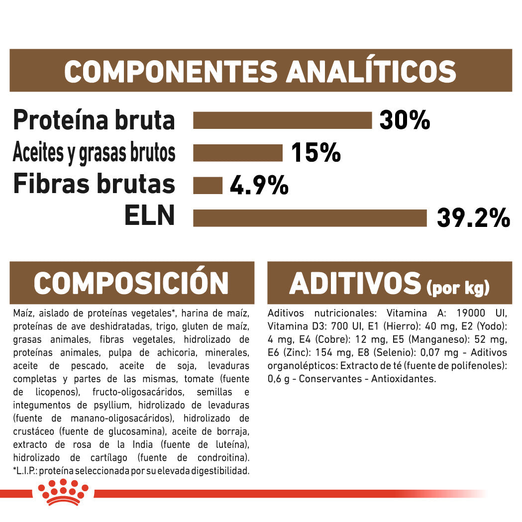 Royal Canin Ageing 12+ Sterilized Pienso para Gatos al mejor precio -Todoanimal.es
