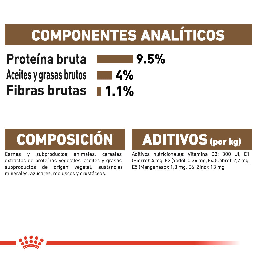 Royal Canin Ageing 12+ en Salsa 85 g Alimento Húmedo para Gatos al mejor precio -Todoanimal.es