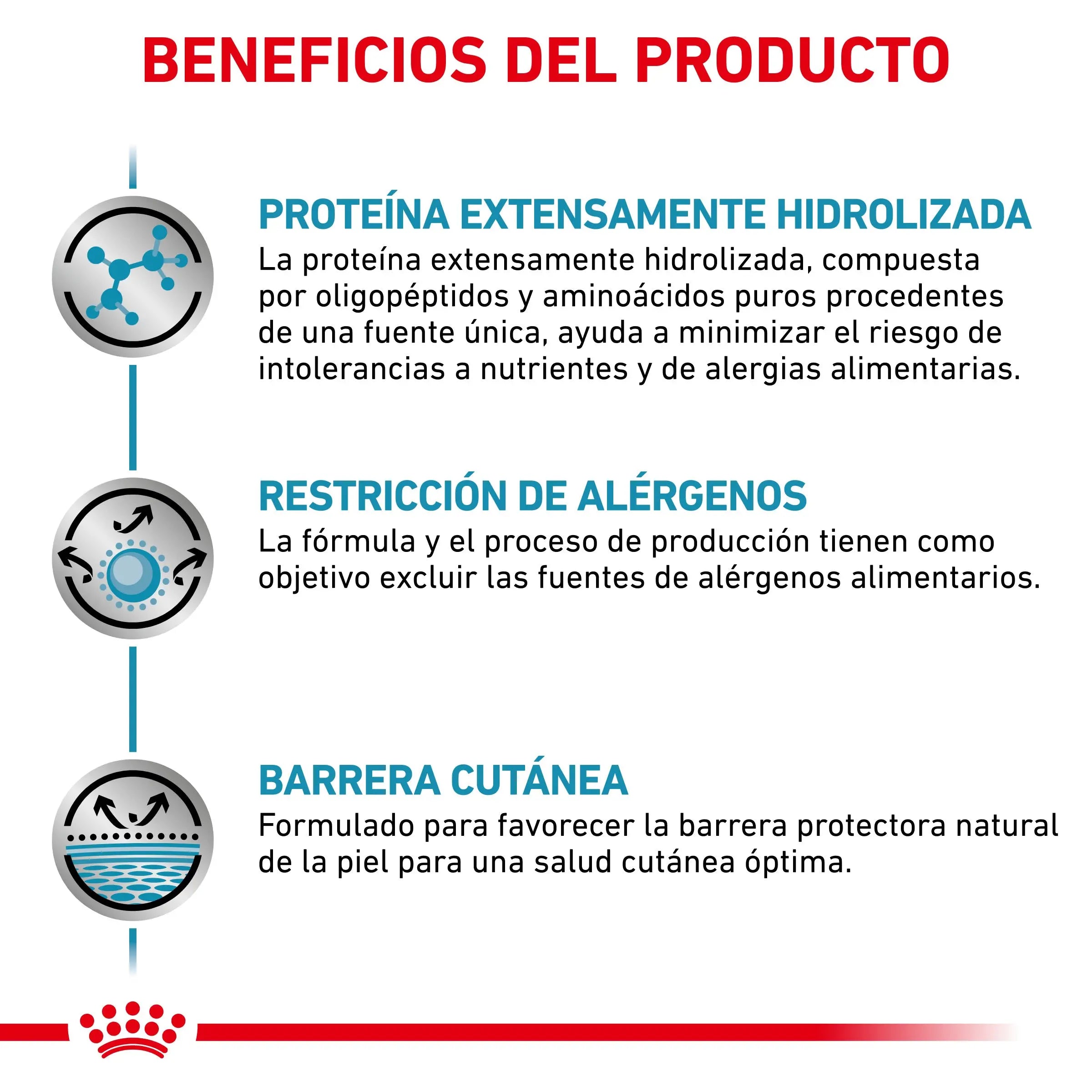 Royal Canin Anallergenic | Pienso Veterinario para Gatos con Intolerancias y Alergias Alimentarias al mejor precio -Todoanimal.es