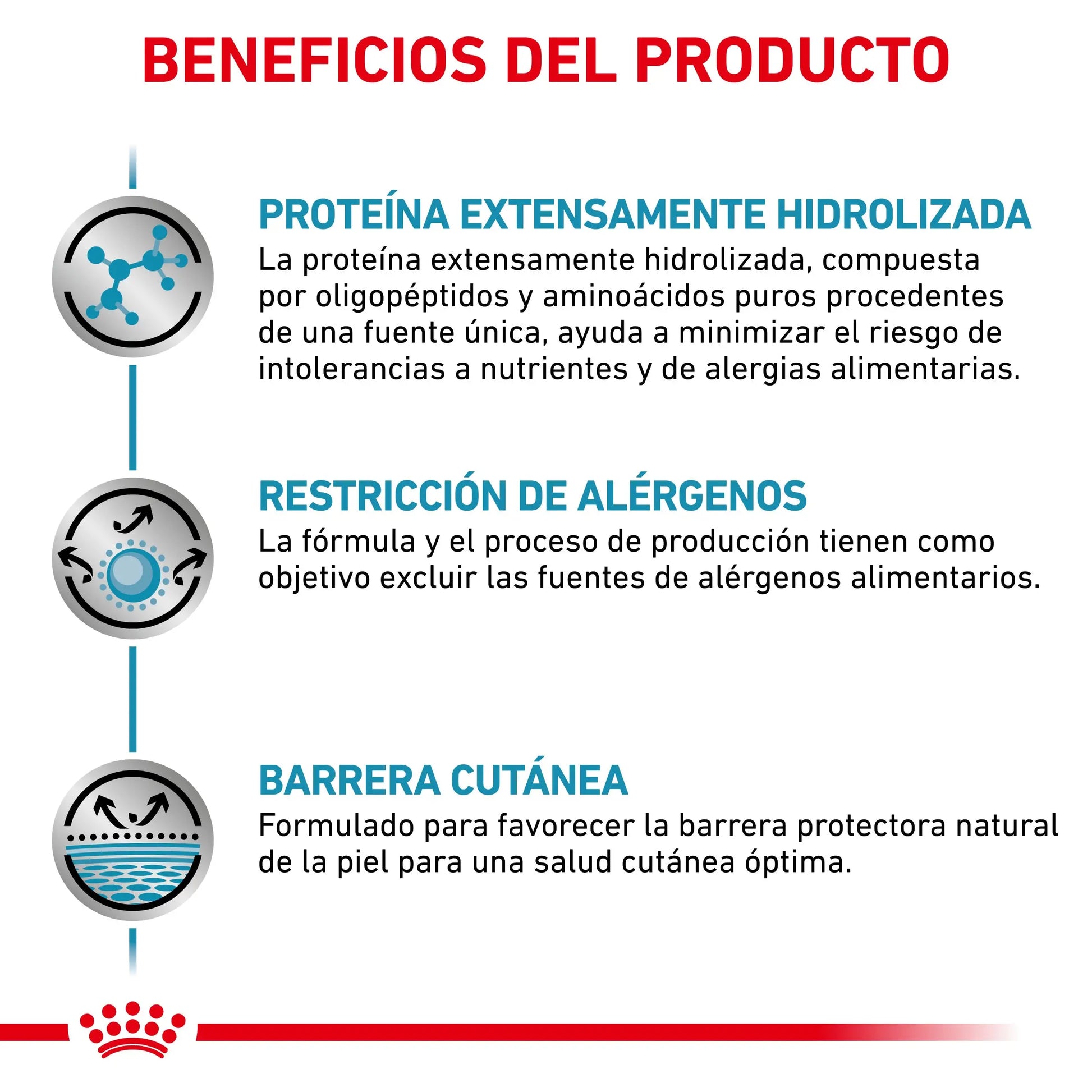 Royal Canin Anallergenic | Pienso Veterinario para Gatos con Intolerancias y Alergias Alimentarias al mejor precio -Todoanimal.es
