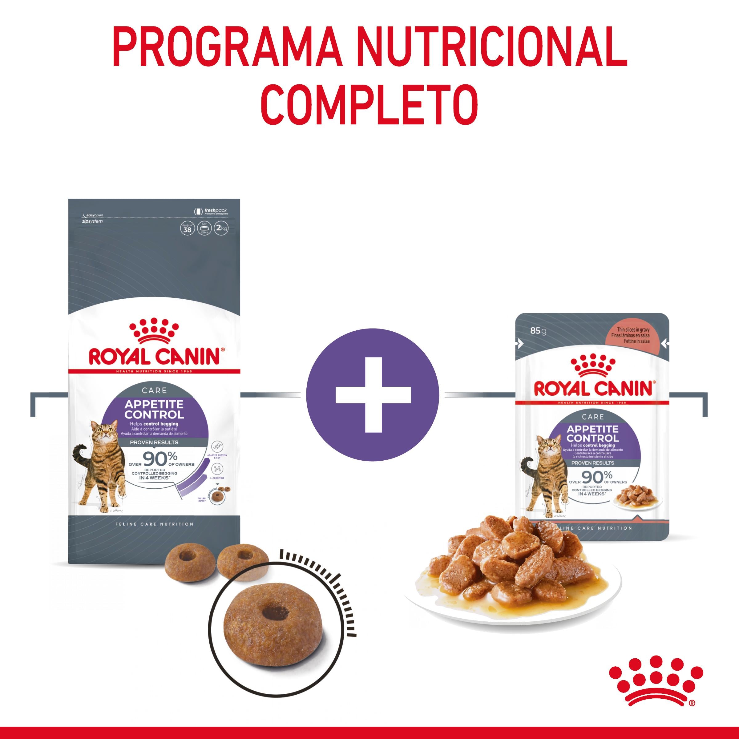 Royal Canin Appetite Control Finas Láminas en Salsa 85 g Comida Húmeda para Gatos al mejor precio -Todoanimal.es