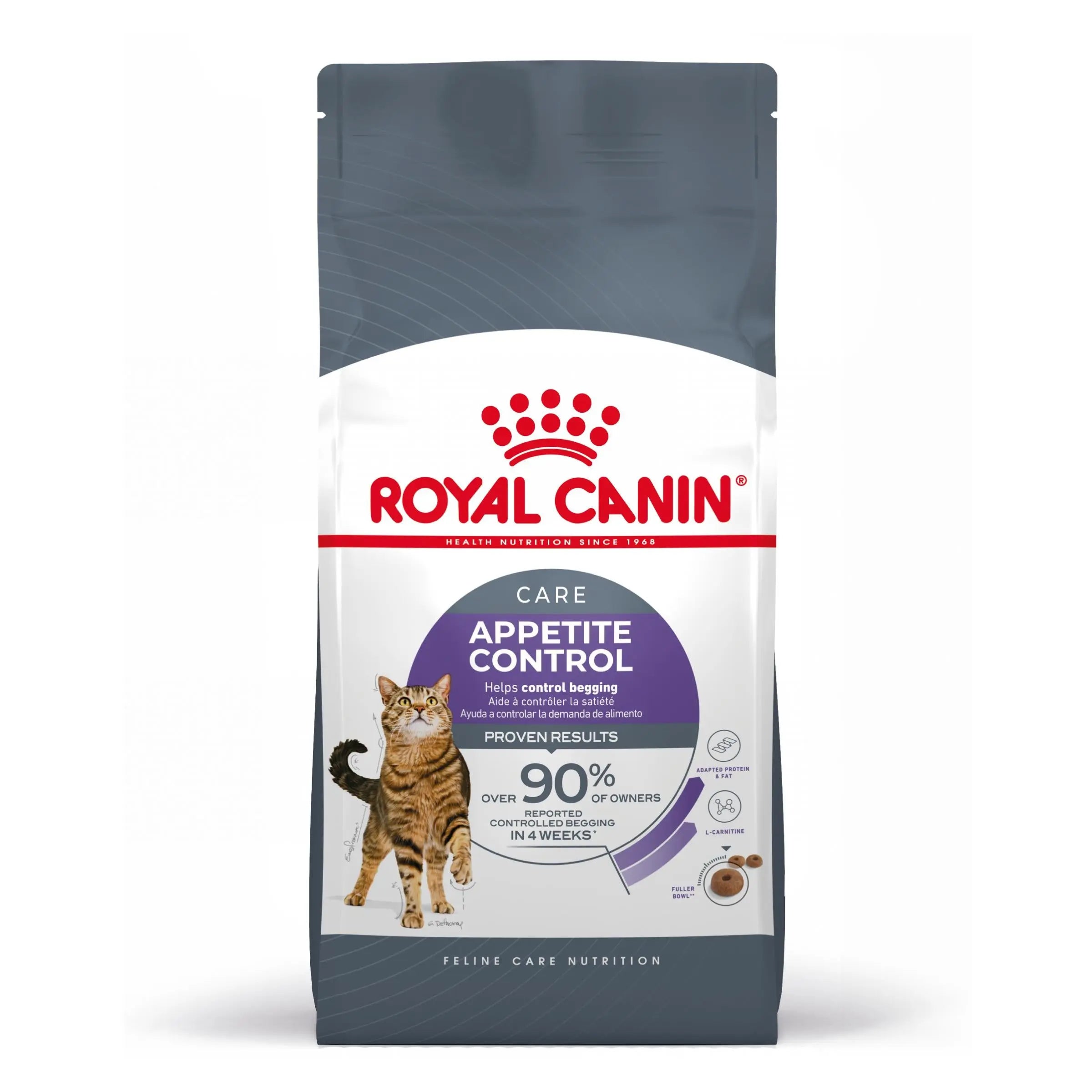 Royal Canin Appetite Control Pienso para Gatos al mejor precio -Todoanimal.es