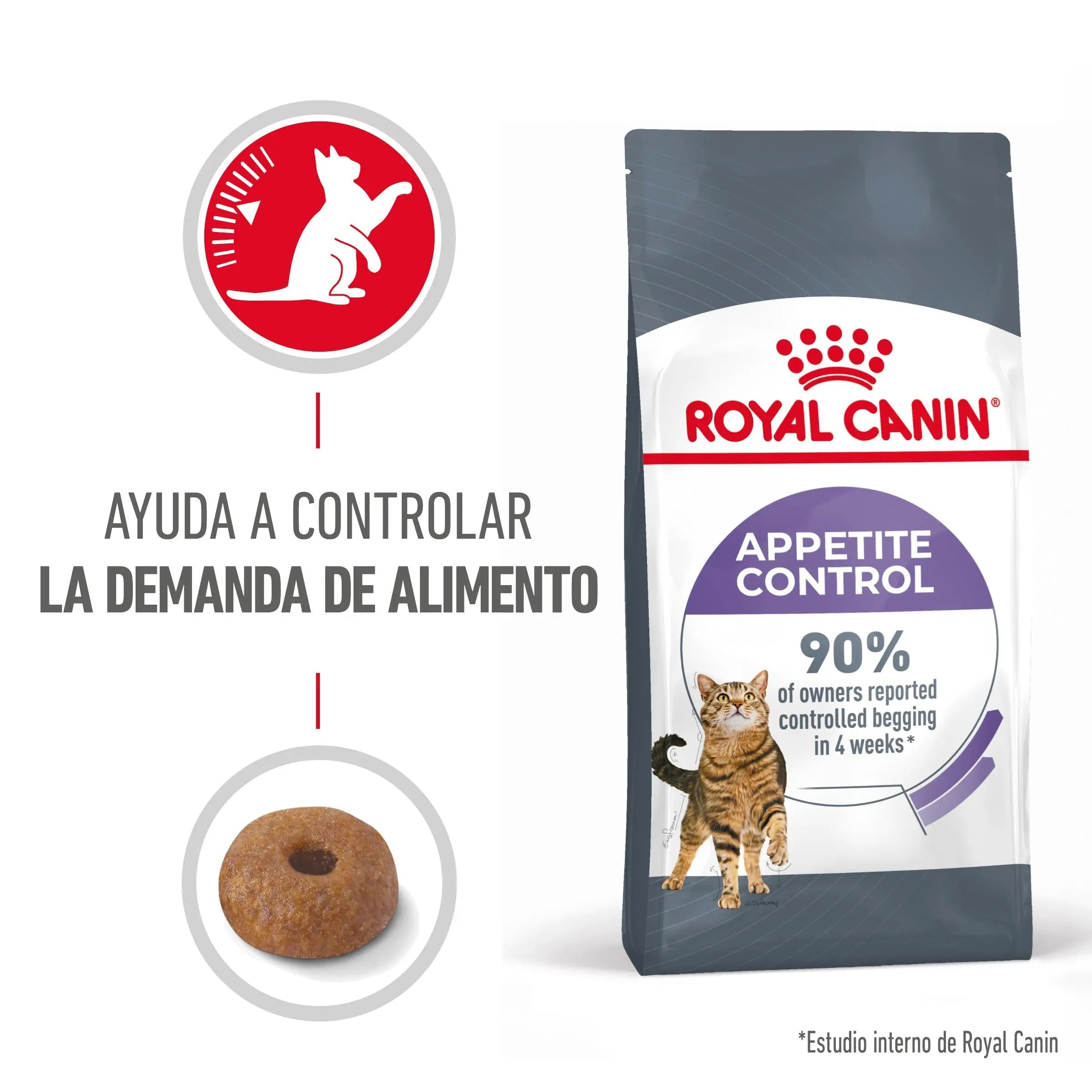 Royal Canin Appetite Control Pienso para Gatos al mejor precio -Todoanimal.es