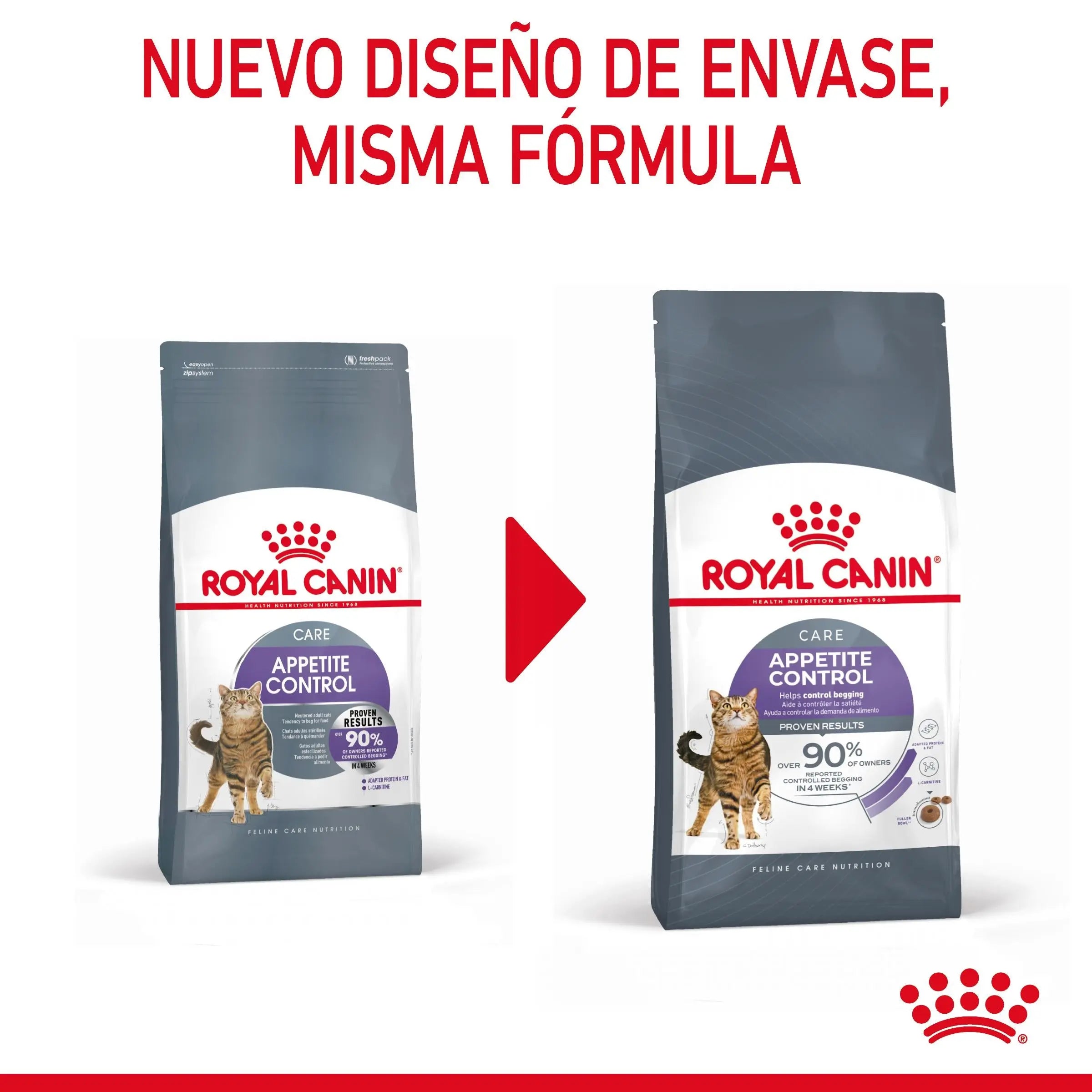 Royal Canin Appetite Control Pienso para Gatos al mejor precio -Todoanimal.es