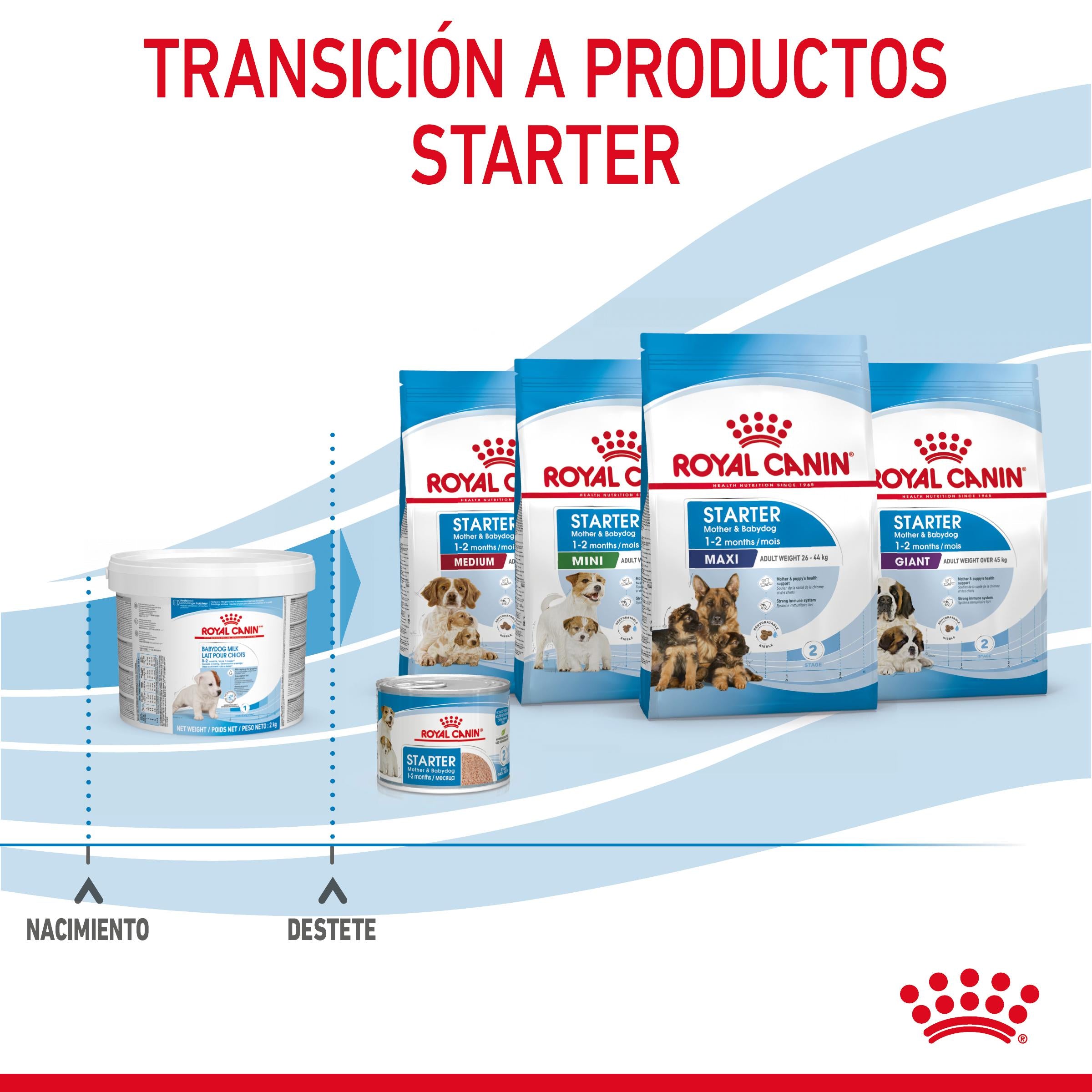 Royal Canin Babydog Milk Leche en Polvo para Cachorros al mejor precio -Todoanimal.es