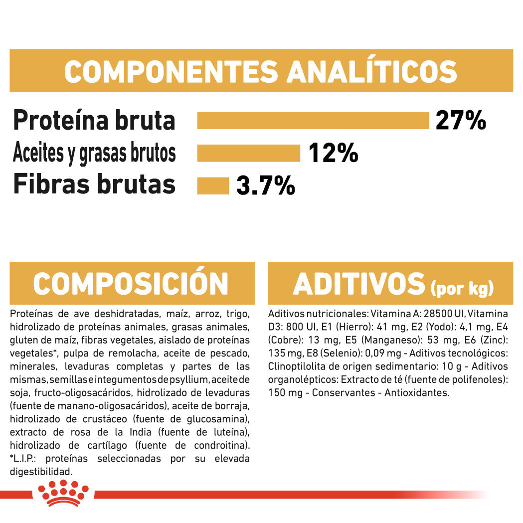 Royal Canin Beagle, Adulto al mejor precio -Todoanimal.es