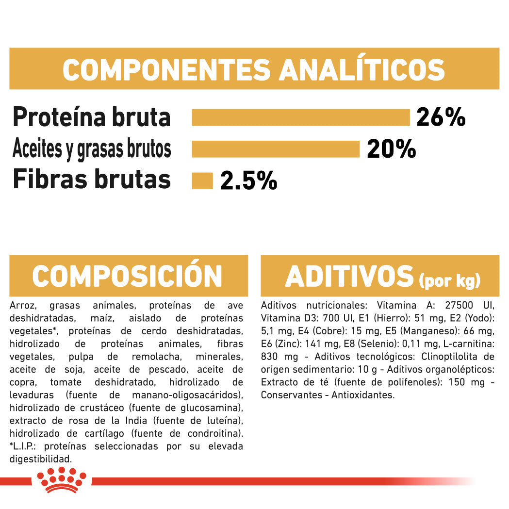 Royal Canin Boxer Pienso para Perros de Raza al mejor precio -Todoanimal.es