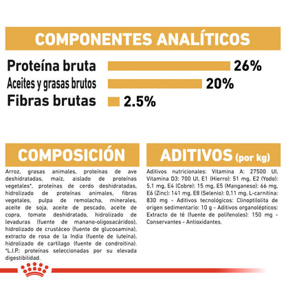 Royal Canin Boxer Pienso para Perros de Raza al mejor precio -Todoanimal.es