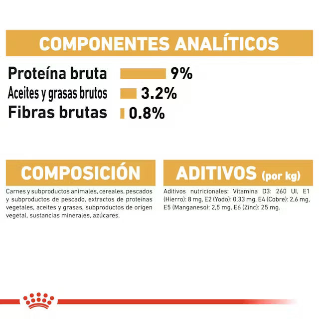 Royal Canin British Shorthair Paté Húmedo para Gatos al mejor precio -Todoanimal.es
