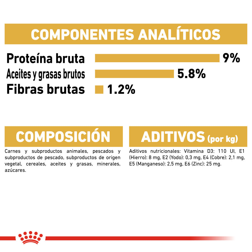Royal Canin Caniche Poodle Paté Adulto 85 g Comida Húmeda para Perros al mejor precio -Todoanimal.es