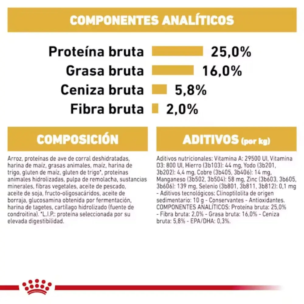 Royal Canin Carlino Pug 25 al mejor precio -Todoanimal.es
