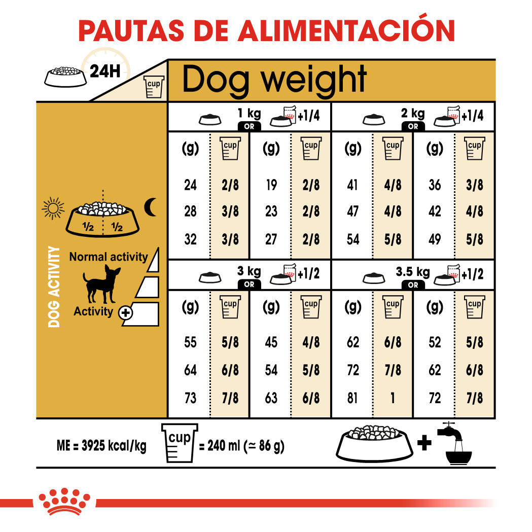 Royal Canin Chihuahua Adulto 3 kg al mejor precio -Todoanimal.es