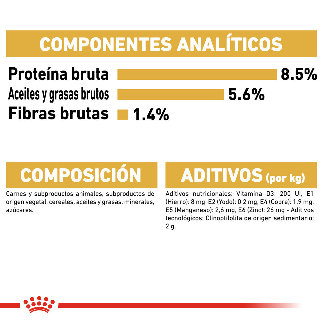 Royal Canin Chihuahua Paté Adulto 85 g Comida Húmeda para Perros al mejor precio -Todoanimal.es