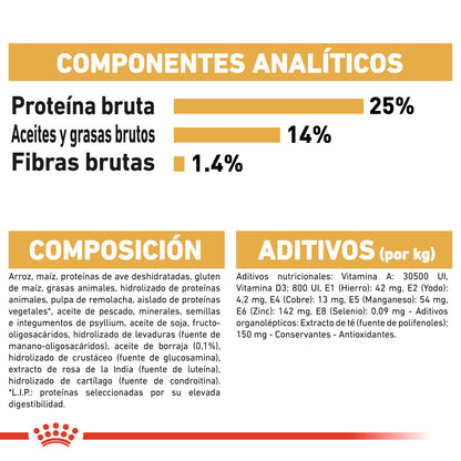 Royal Canin Cocker Spaniels Pienso para Perros de Raza al mejor precio -Todoanimal.es