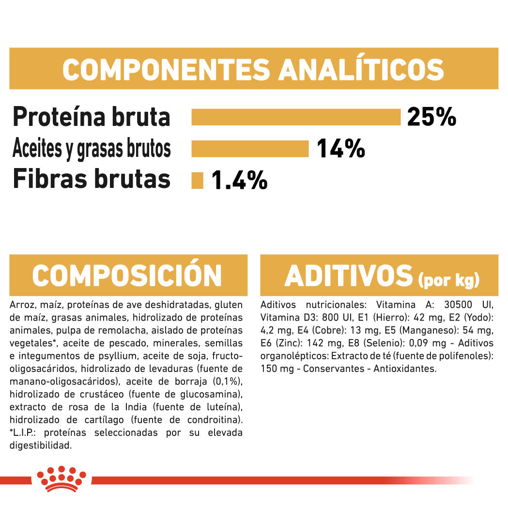 Royal Canin Cocker Spaniels Pienso para Perros de Raza al mejor precio -Todoanimal.es