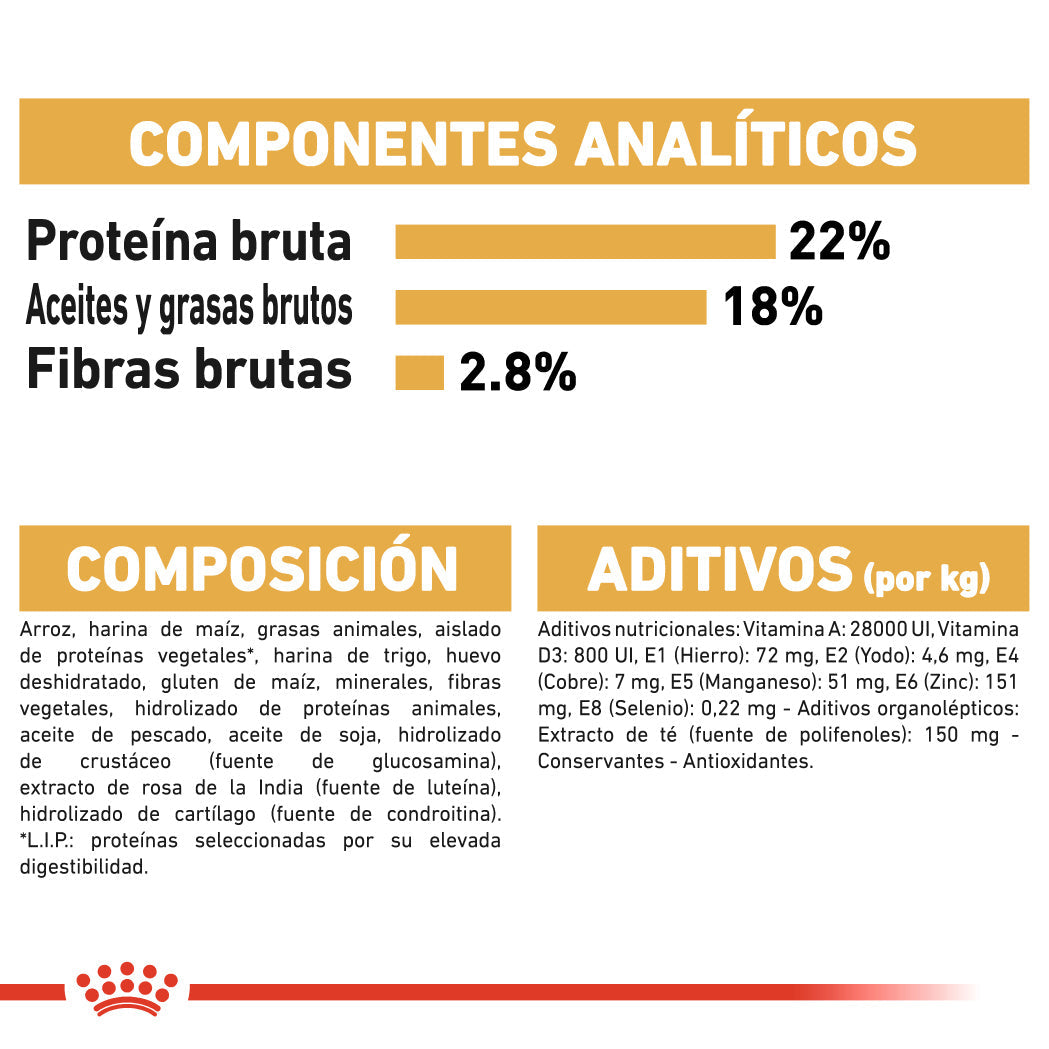 Royal Canin Dálmata Pienso para Perros Adultos de Raza al mejor precio -Todoanimal.es
