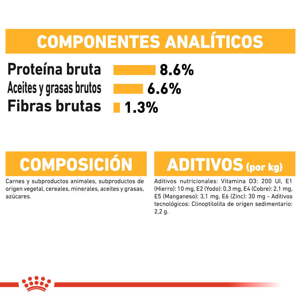 Royal Canin Dermacomfort Care Paté 85 g Comida Húmeda para Perros al mejor precio -Todoanimal.es