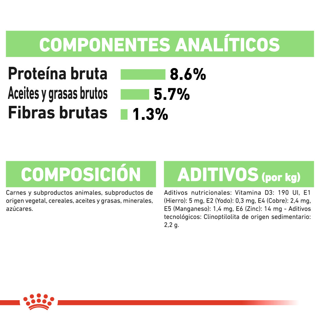 Royal Canin Digestive Care Paté 85 g Comida Húmeda para Perros al mejor precio -Todoanimal.es