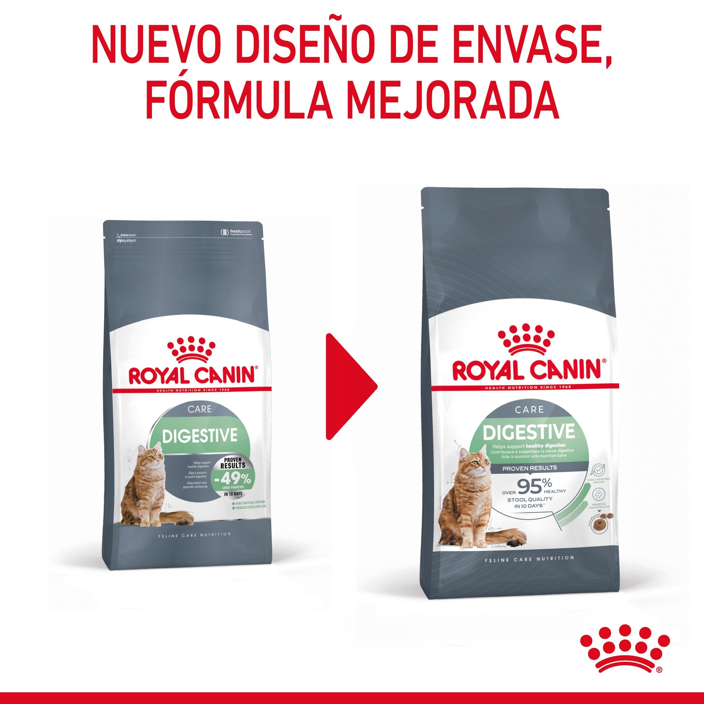 Royal Canin Digestive Care Pienso para Gatos al mejor precio -Todoanimal.es