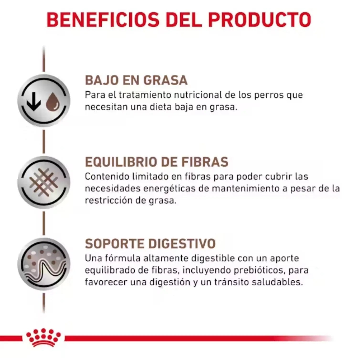 Royal Canin Gastrointestinal Low Fat Lata para Perros Comida Húmeda al mejor precio -Todoanimal.es